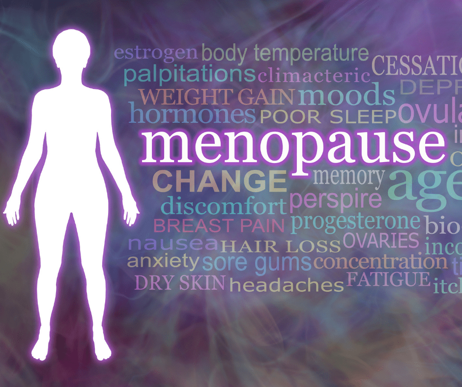 Graphic - Menopause and Weight Gain - How to Interrupt the Cycle